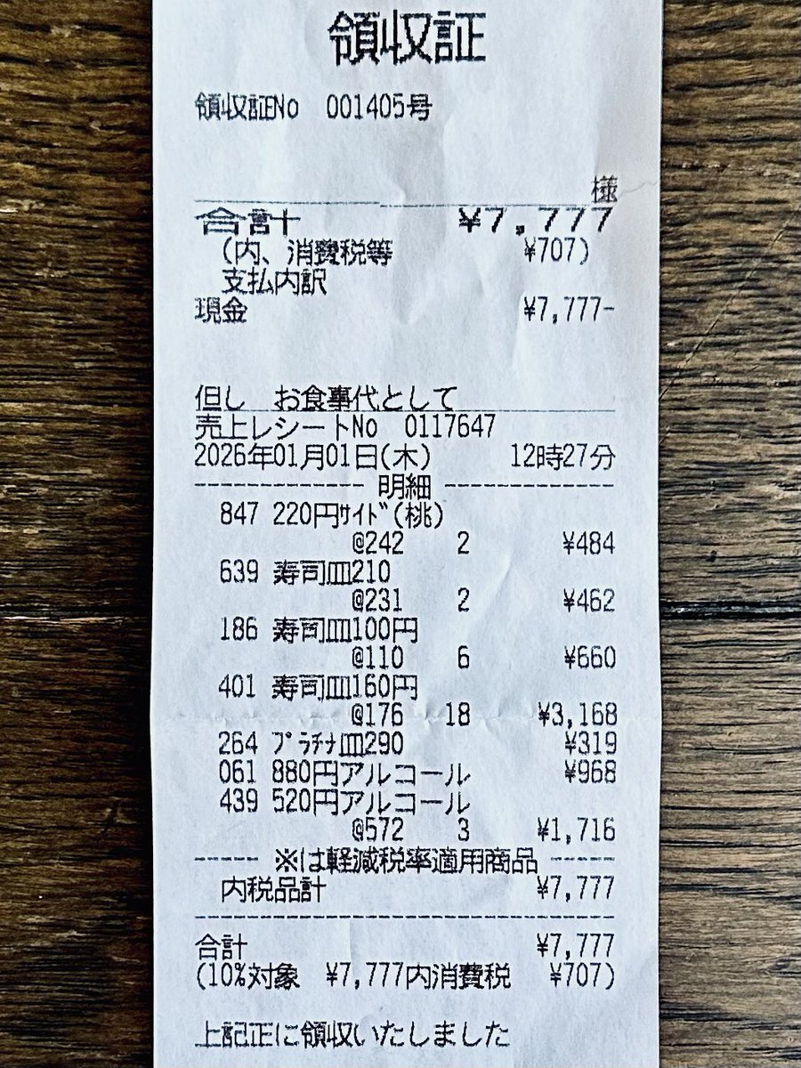 X-RATEDお月様ⅩⅢ (@187otukisama13) / Posts / X