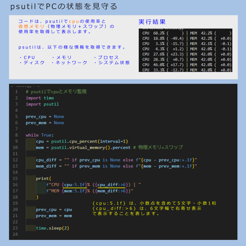 Goro_bizaid's tweet photo. psutilを使うと
Pythonで
・CPUやメモリの状態を見る
・動いているプロセスを調べる
・ポートや通信状況を確認する
OSの健康状態をコードで管理できる
#python #psutil https://t.co/duGECm9zdk