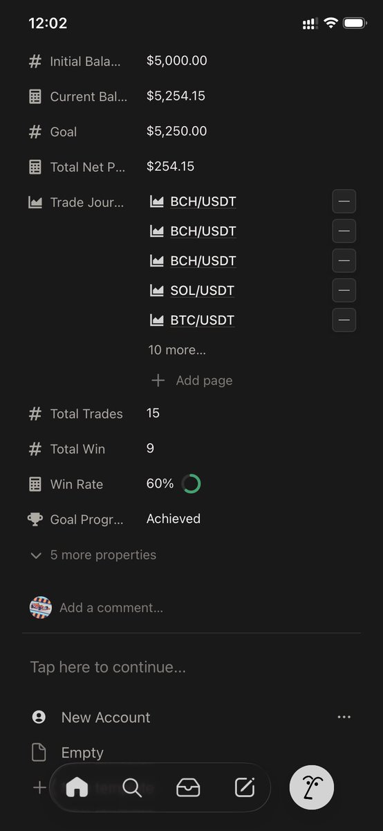 Masudebraheem's tweet photo. My Trading journal 📝 on a prop account I started in December and reached my phase 1 target 🎯 at the end of December.

—> 15 Trades ✈️
—> 9 wins 📈
—> 6 losses 📉
—> 60% win rate 🥇 
—> +$250 💵

PHASE 1 — ACHIEVED 💪🏾🏋🏾‍♂️ https://t.co/UVnIYkeWe8