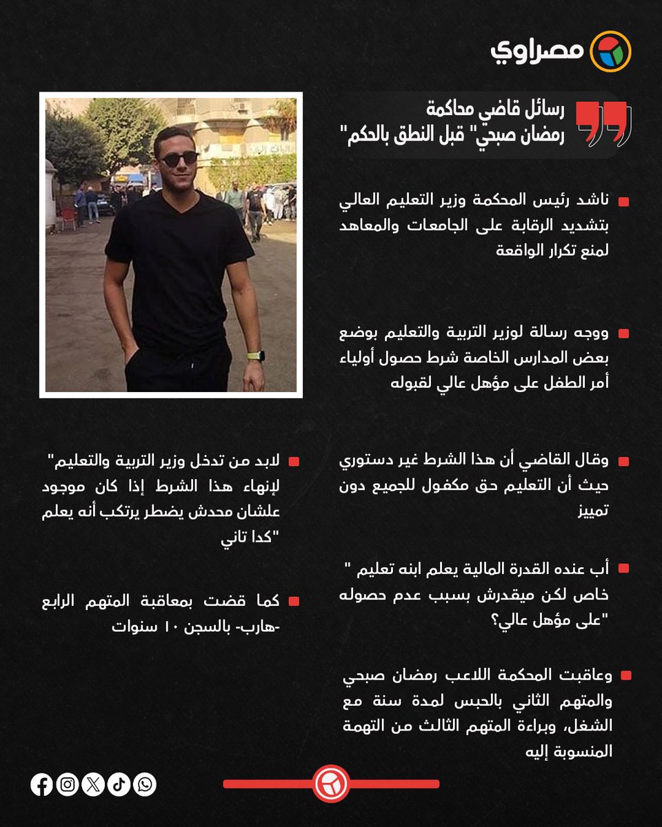 مصراوي (@masrawy)  Posts  X