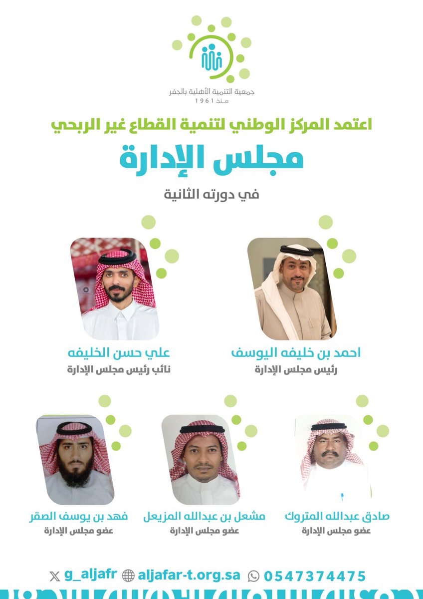 المركز الوطني لتنمية القطاع الغير ربحي يعتمد مجلس إدارة جمعية التنمية الأهلية بمدينة الجفر لمدة أربع سنوات برئاسة:

• الأستاذ أحمد بن خليفة اليوسف – رئيسًا
• الأستاذ علي بن حسن الخليفة – نائب الرئيس
• الأستاذ صادق بن عبدالله المتروك – عضو
• الأستاذ مشعل بن عبدالله المزيعل –