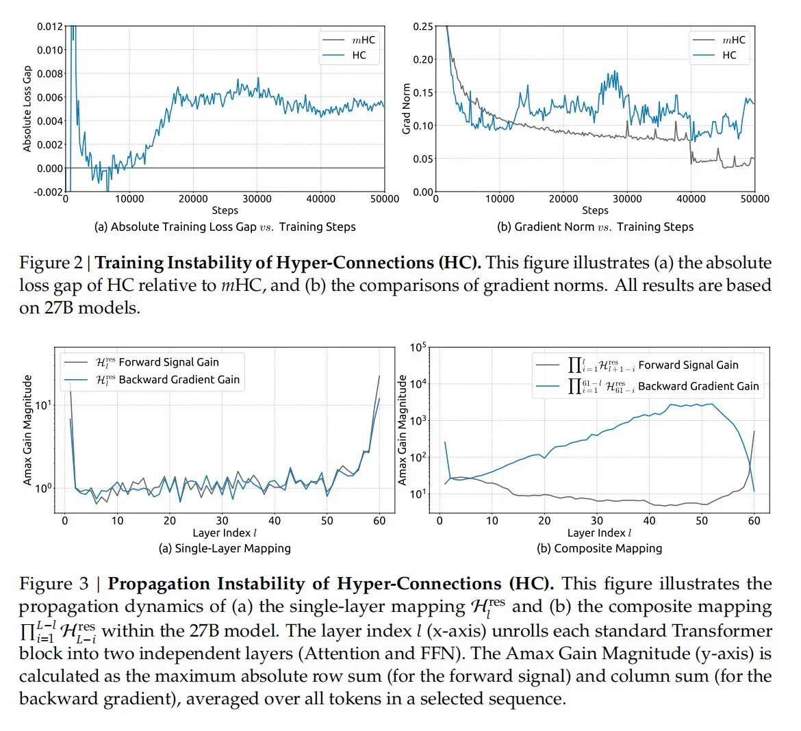 精准ws群发/ws拉群/tg群发/tg拉群| 2024年引流自动化新趋势| 认准TG @dyzhu001。.hig