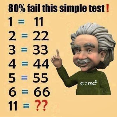 This looks easy
My brain says "done"
My confidence says "100% correct"
My answer says "maybe"
Maths says "no"
Whats 11 = ????