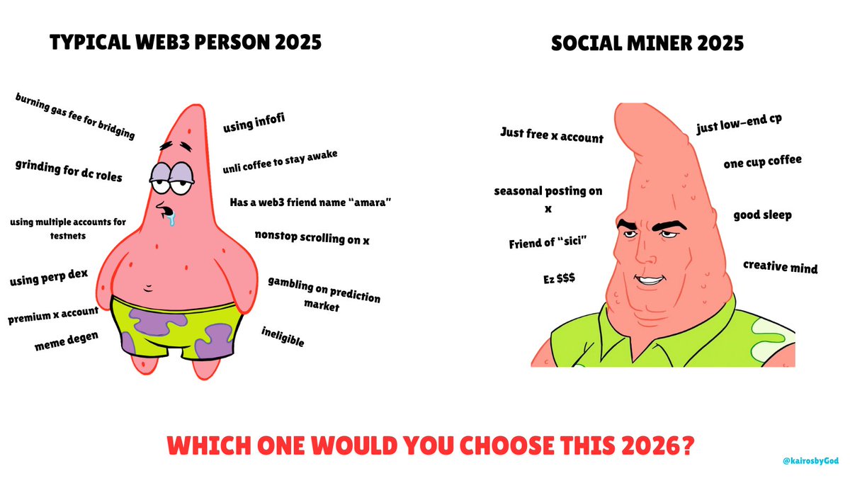 Burn life or mine smart?

2025 was a rollercoaster. I grinded nonstop just to maybe earn a peanut-sized airdrop. I was deep in infofi, burning gas, bridging, perps, prediction markets, and even full-time meme degenning lol. In the end, I earned burnout, less sleep, and character