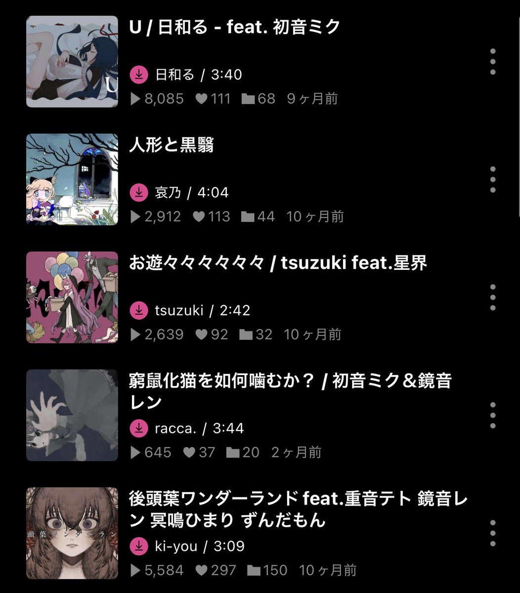 Chrochall's tweet image. #2025年ボカロ10選
🥇U/日和る
🥈人形と黒翳/哀乃
🥉お遊々々々々々々/tsuzuki
窮鼠化猫を如何噛むか？/racca.
後頭葉ワンダーランド/ki-you
ミルキーナイトディストピア/三上加味
プラチナ/Mizore
SNOOZZZ…/天使電影
MARIONETTE/Viviα
嘘つきな命/マドロミ

敬称略
すてきな作品と作者様に感謝です