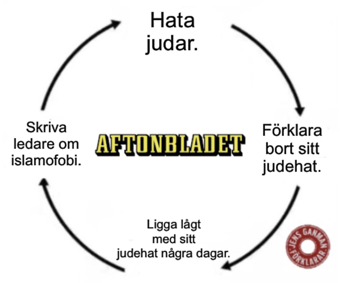 Sveriges genomskinligaste tidning.