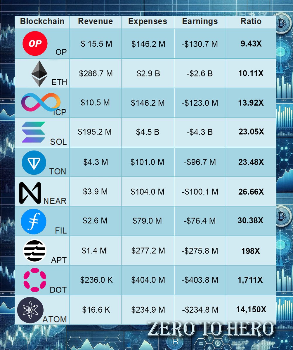dnsbtc]💯blockchain mining profit calculator