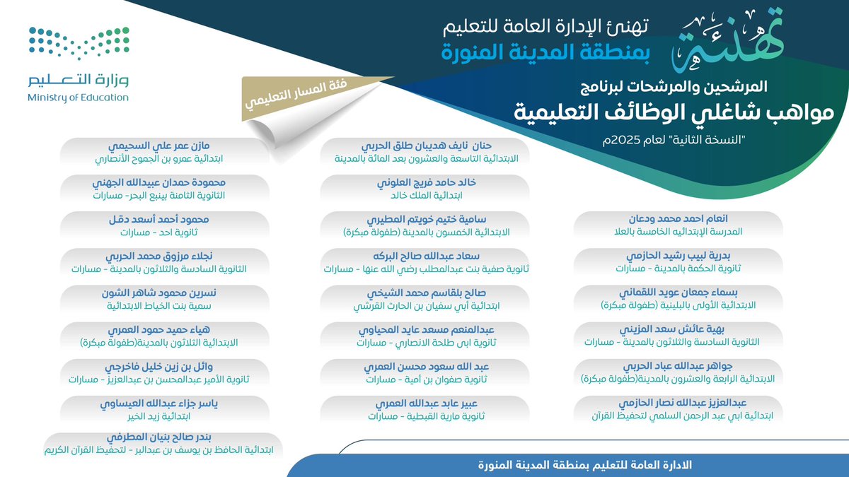 إدارة تعليم المدينة المنورة tweet media