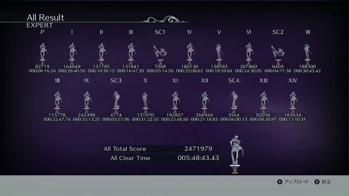 Spring61165014's tweet image. Switch2でベヨネッタ3クリアしました！
収集も全て行なって、やるべき事は一通り終えた所をついでにあの悪名高いウィッチトライアル3、ロダン戦をヴィオラで通しPPをやりました！Switch2の恩恵が強すぎてマジでアクションが別物すぎましたね...。
#ベヨネッタ3 #Bayonetta3 
次は2をやります！