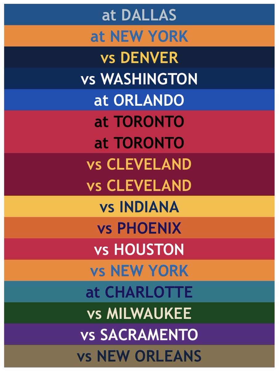 SixerSense's tweet image. Predict the 76ers’ record in January.

What’s your best guess?