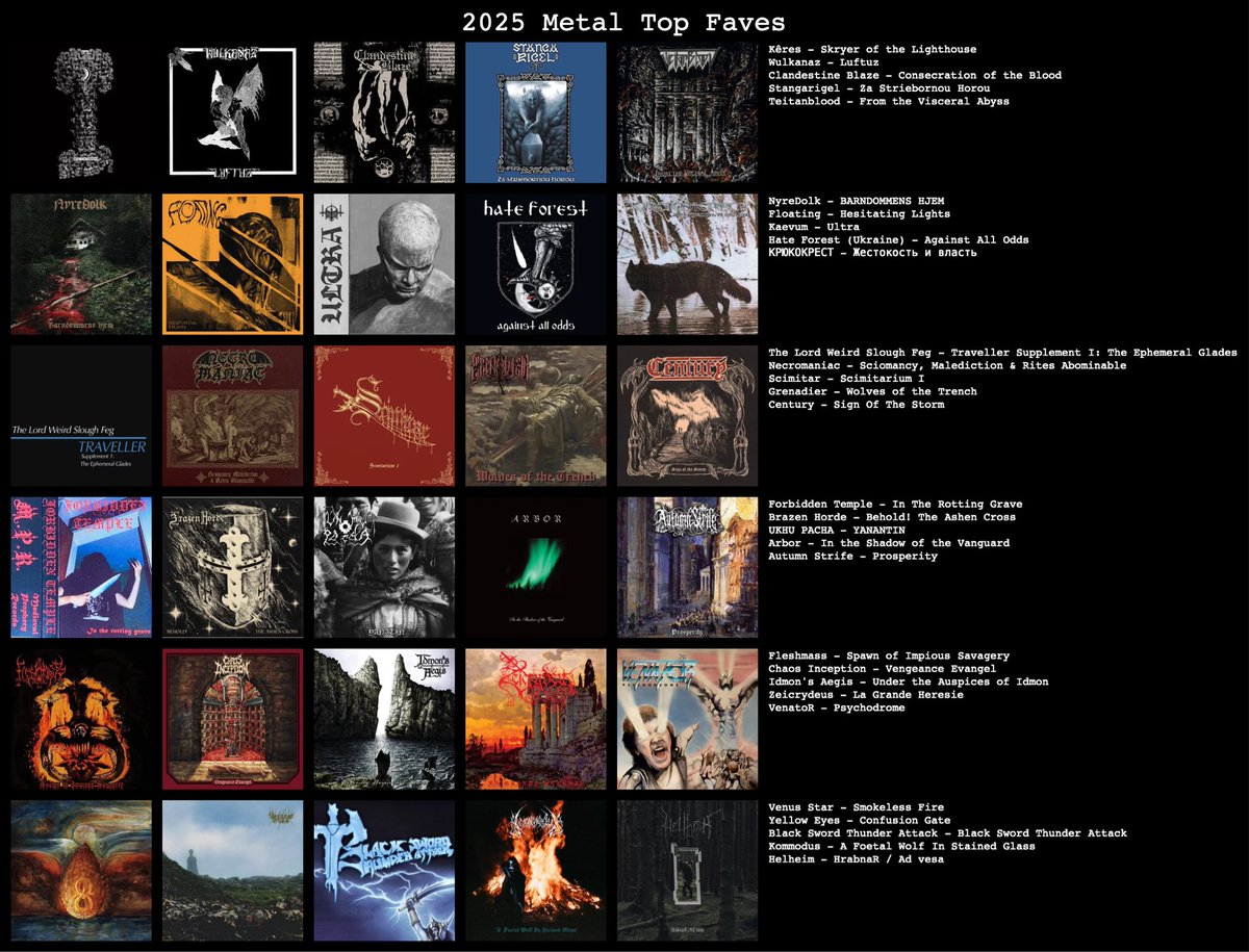 MoonButcher's tweet image. Favourite metal records of the year… if you even care!