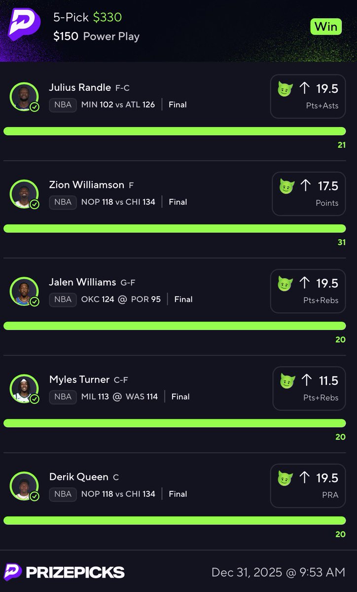 Easy cash to more than double our money 

$150 -> $330 

Should I post a slip i’m running today here?

#PrizePicks #win #nba #SportsBettingX #sportsbettingpicks