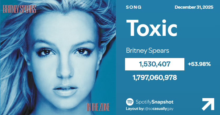 Fan SpotifySnapshot tweet media