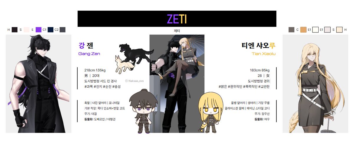 MigMing_685's tweet photo. #페어틀 #시트 #배포

페어 커미션 자료를 위해 제작한 페어틀 구글 스프레드시트를 전체 공개 배포합니다. 2인부터 4인, 6인까지 짝수로 늘려 사용 가능합니다! 자세한 사항은 링크를 참고해주세요!

https://t.co/MrHK2vuEpd https://t.co/6222XVYfaB