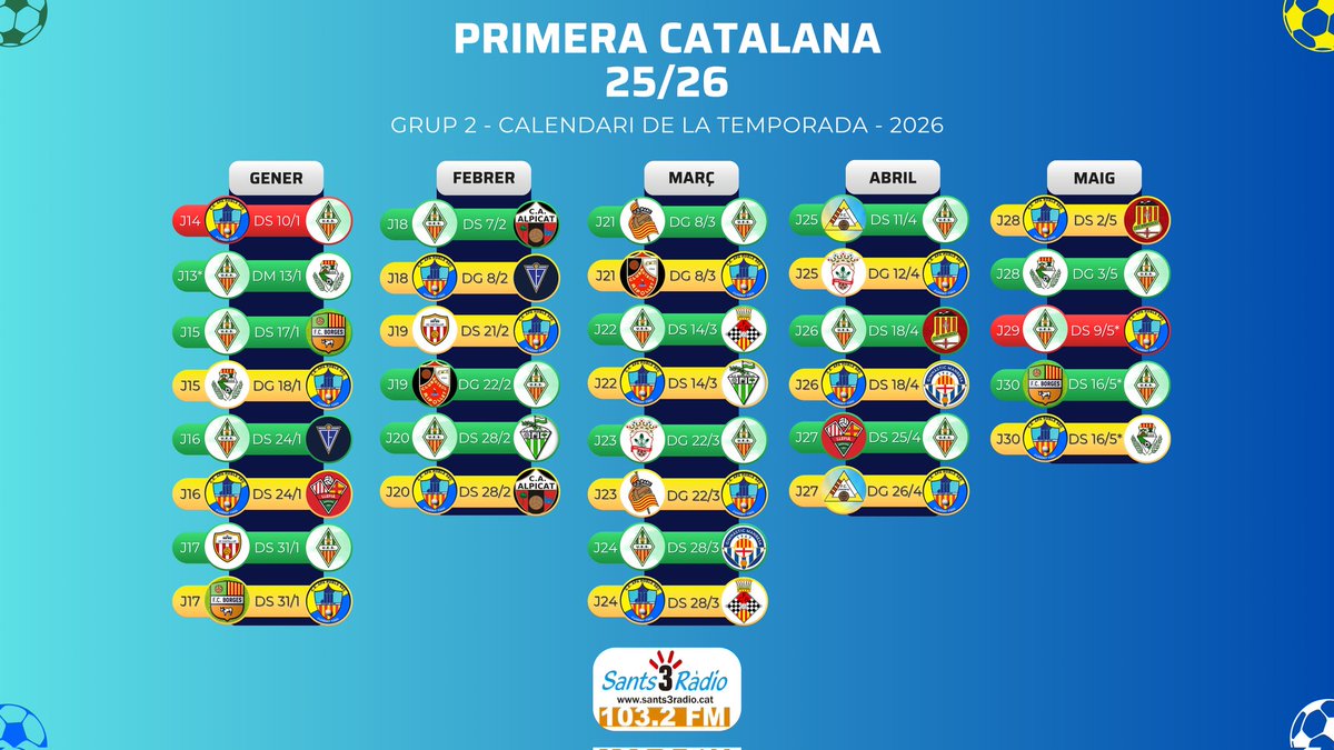 ⚽️ CALENDARI ⚽️

Així es presenta el 2026 pels dos equips del districte a Primera Catalana: Sants i APA Poble Sec.

El Derbi aixecarà el teló, marcant l'inici d'un mini Tourmalet pels blanc i verds.

Les dues últimes jornades queden pendents d'una possible unificació.

#️⃣ #1cat2
