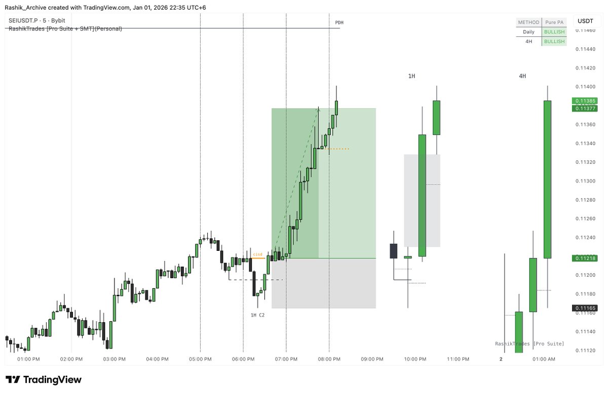 Rashik | RTC tweet media