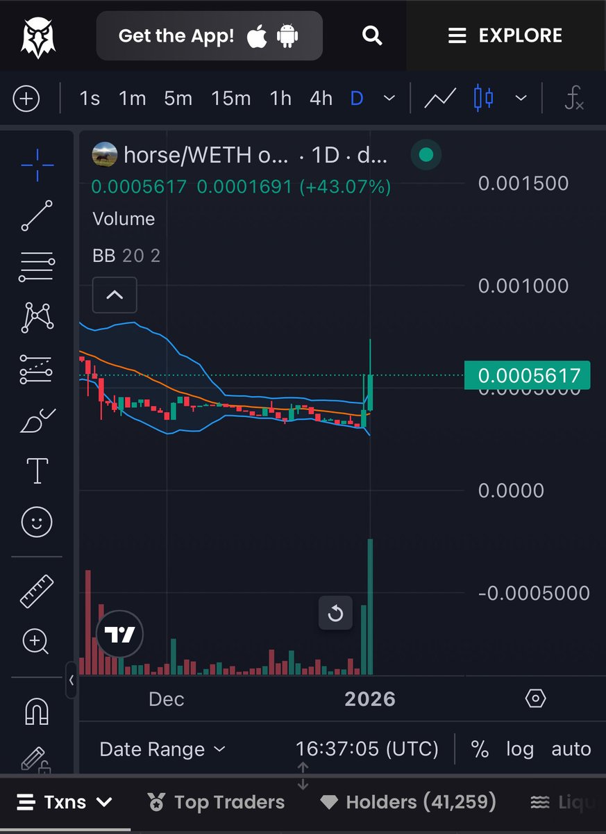 2026 year of the $Horse 

Let it begin!