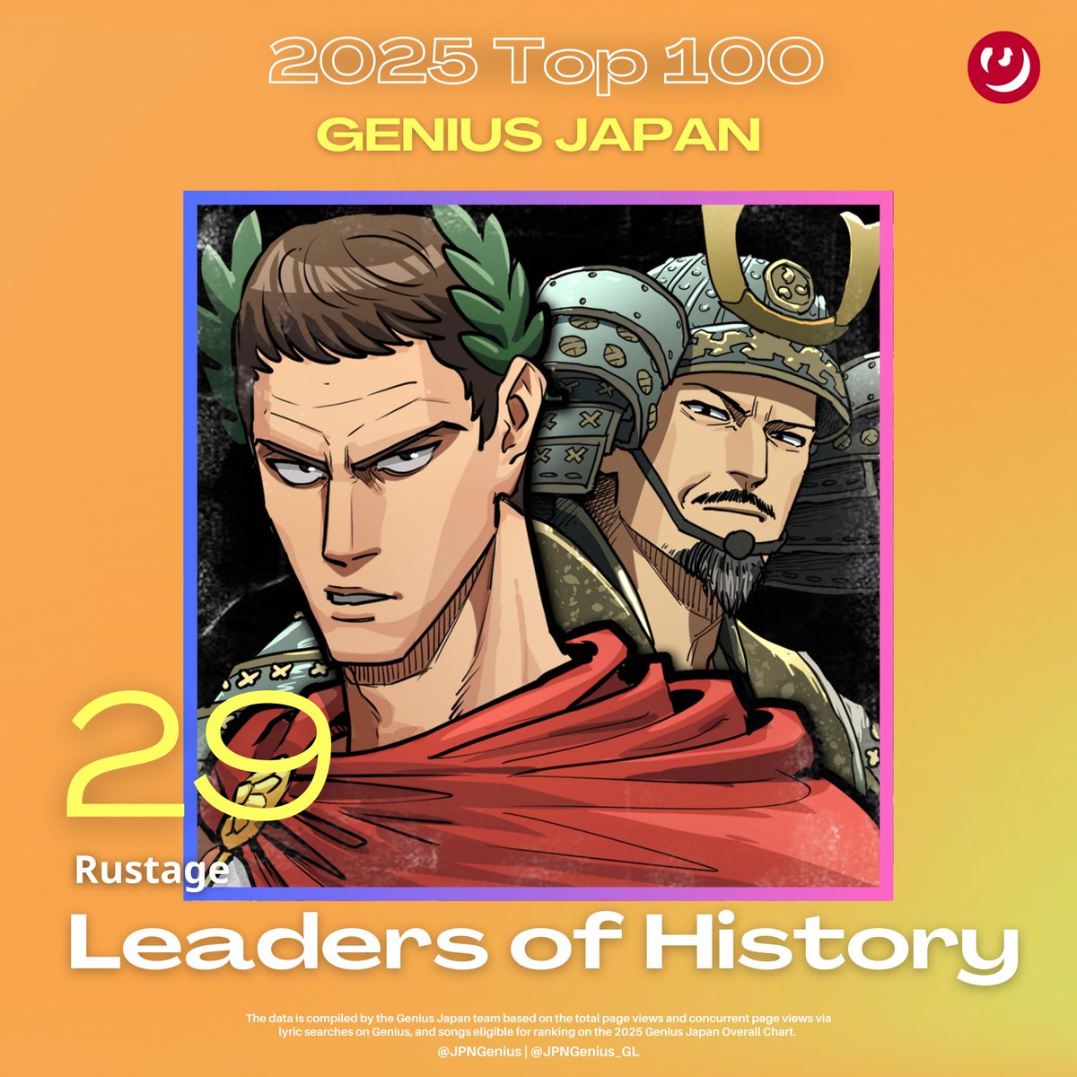 Genius Japan 2025年 年間総合ソング・チャート / YEAR-END CHART