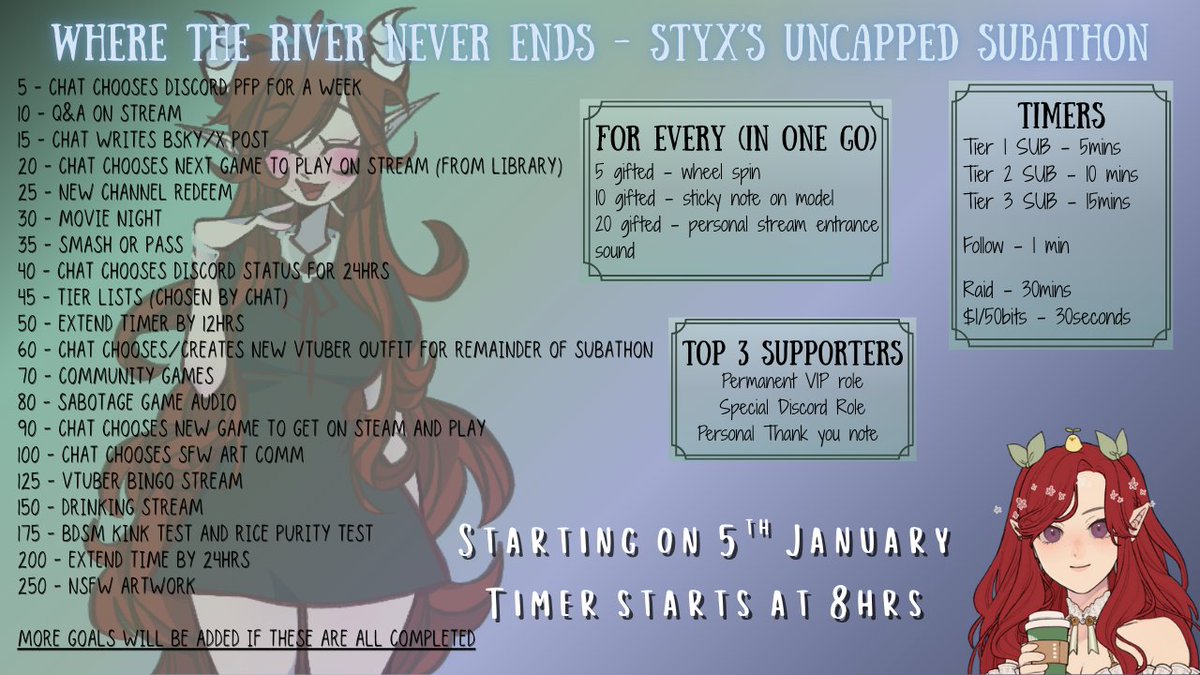 IT'S A BIRTHDAY WEEK SUBATHON~! 💚

There was way too much to fit in a 24 hour stream, my first plan, so instead you guys get an uncapped (but still on/off, my sanity couldn't handle constant streaming, neither could the laptop) subathon that will last my entire week and beyond!