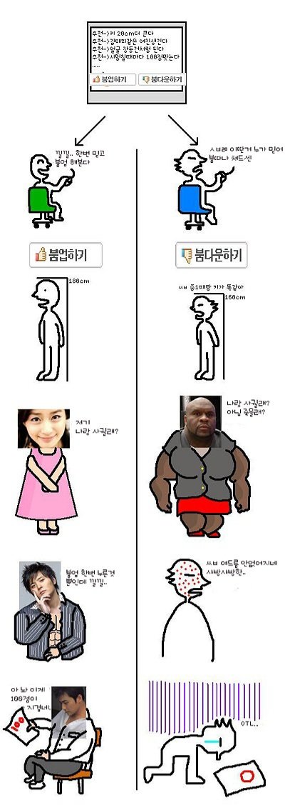 Sigh (@latebirdwakeup) on Twitter photo 