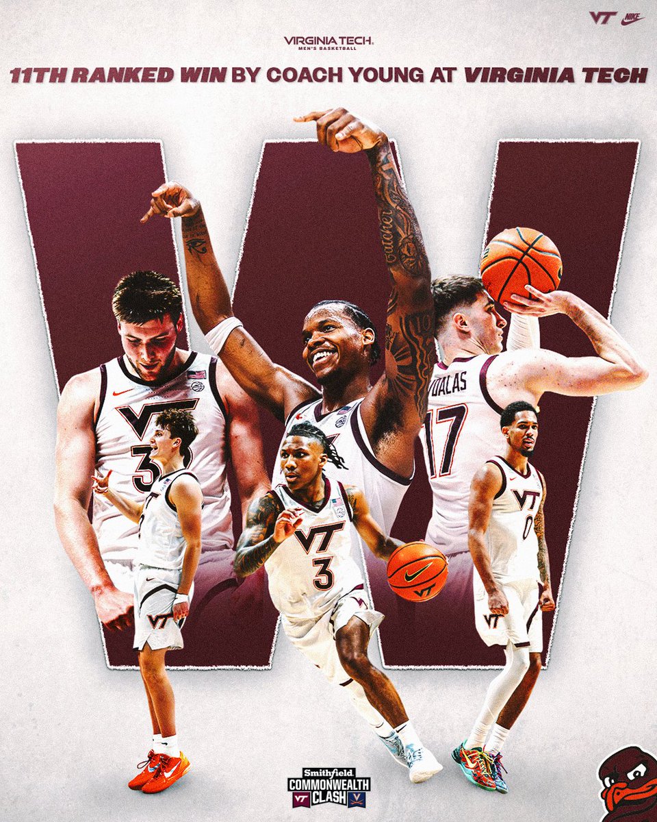 Virginia Tech Men's Basketball tweet media