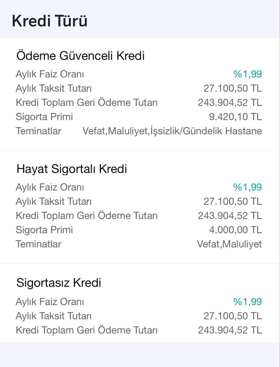 Kredi Dünyası tweet media