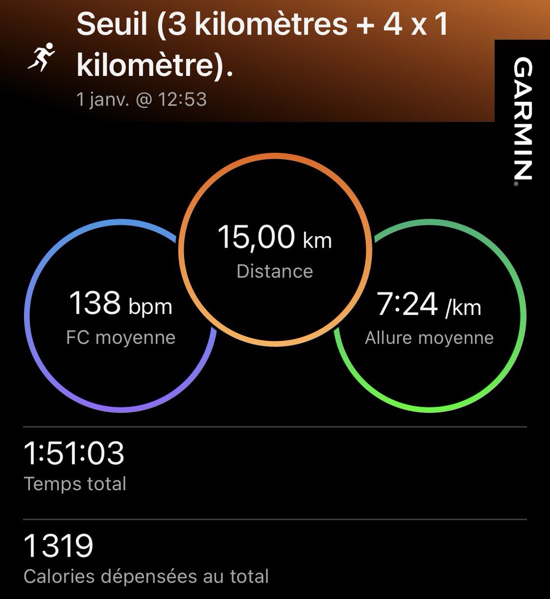Plan d’entraînement RunMotion Coach pour L'Ultra Marin (sortie numéro 1 en mode #Seuil) : 15 kilomètres en 1:51:03 (7:24 min/km).
