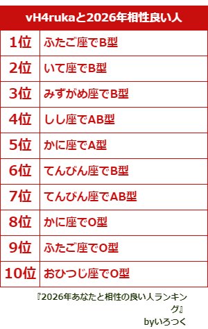 Not ToDay tweet media