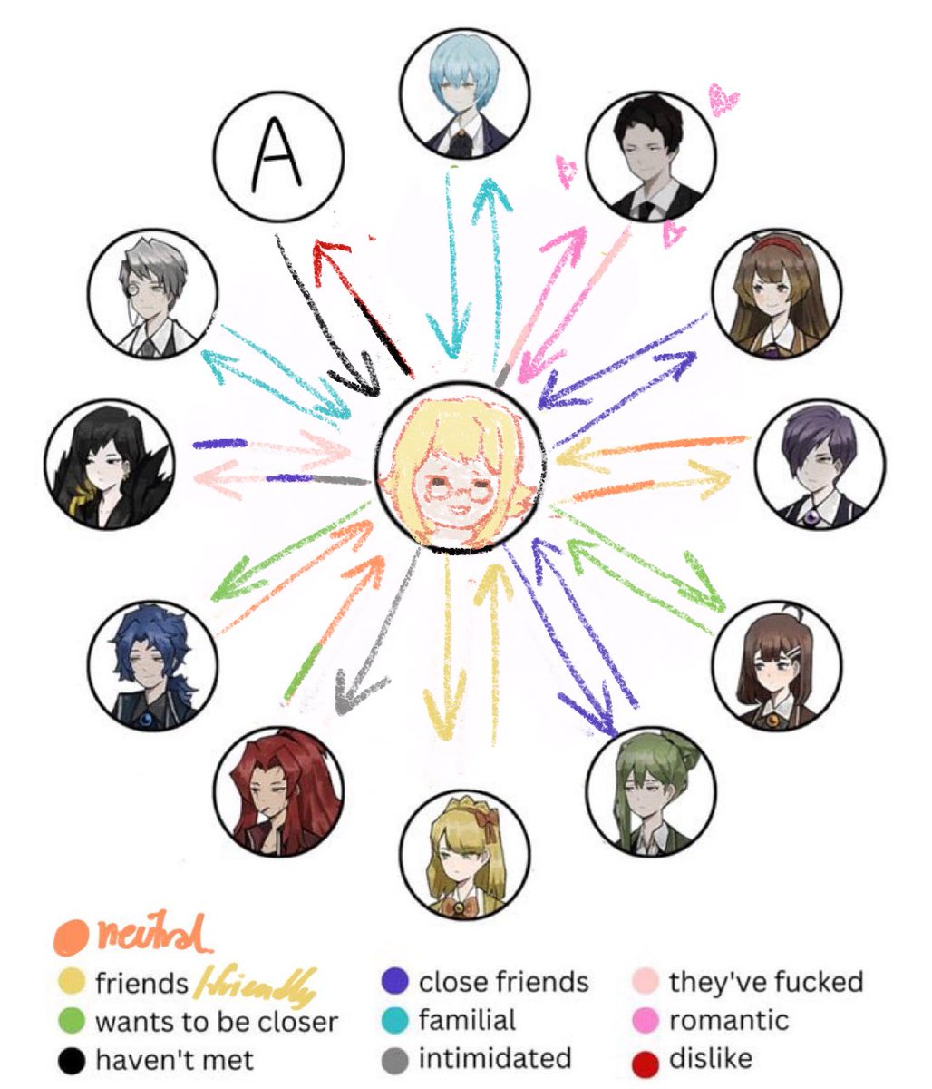 Angela ౨ৎ .ᐟ (Hiatus) tweet media