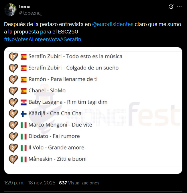 Eurodisidentes tweet media