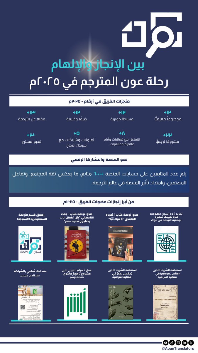 منصة عَوْن المترجِم tweet media