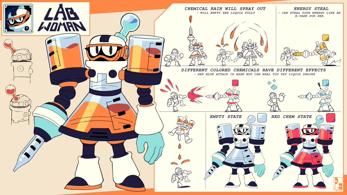 Robot Master Design: Lab Woman 
Pen name: Anthony (MellowMarzArt) Ervin

Lab Woman: A chemical engineer robot. Able to use her Dropper Arm to absorb energy and convert it to different liquids that have varying effects. Even taking energy from you.

#MegaManDO #DesignARobotMaster
