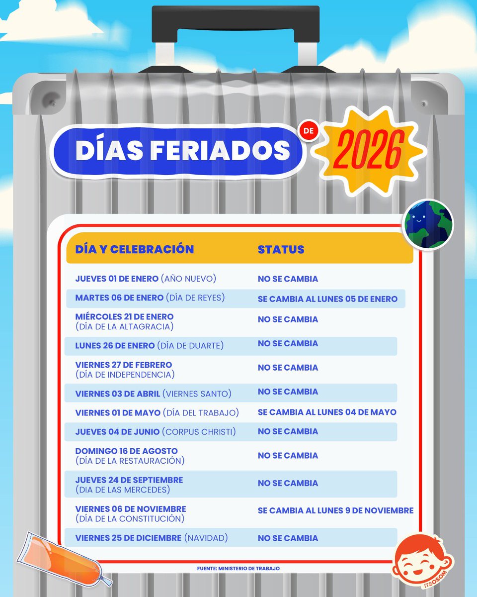 Para empezar el año con buenas noticias les dejamos los días feriados de este año. 

Así que pueden ir planificando las vacaciones desde ahora. #ItsOsom