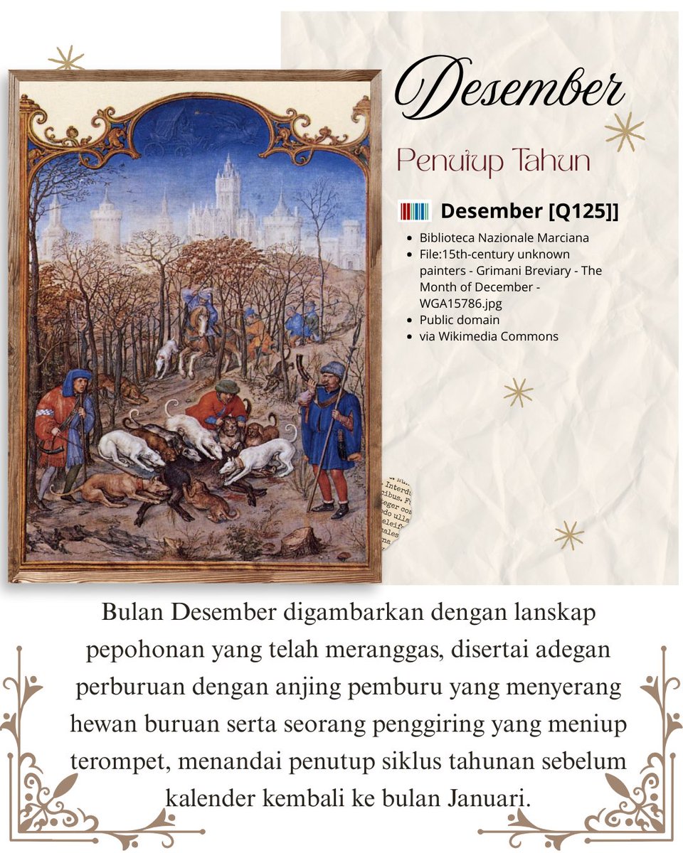 Wikidata Indonesia tweet media