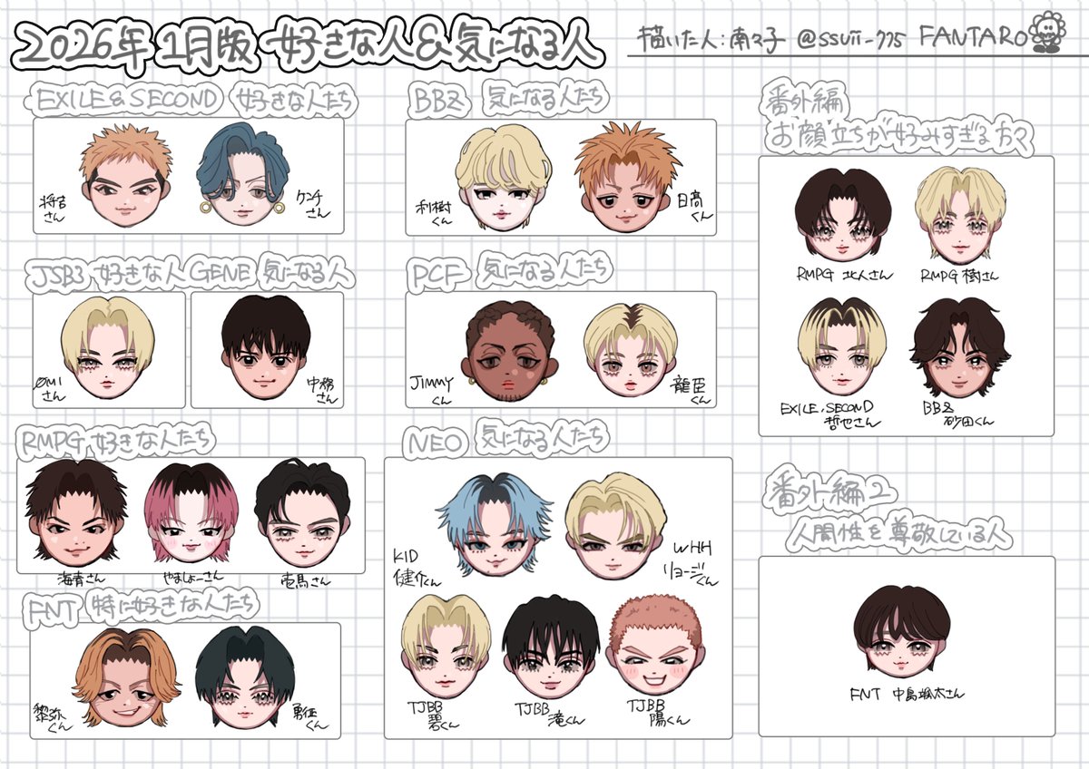 南々子 tweet media