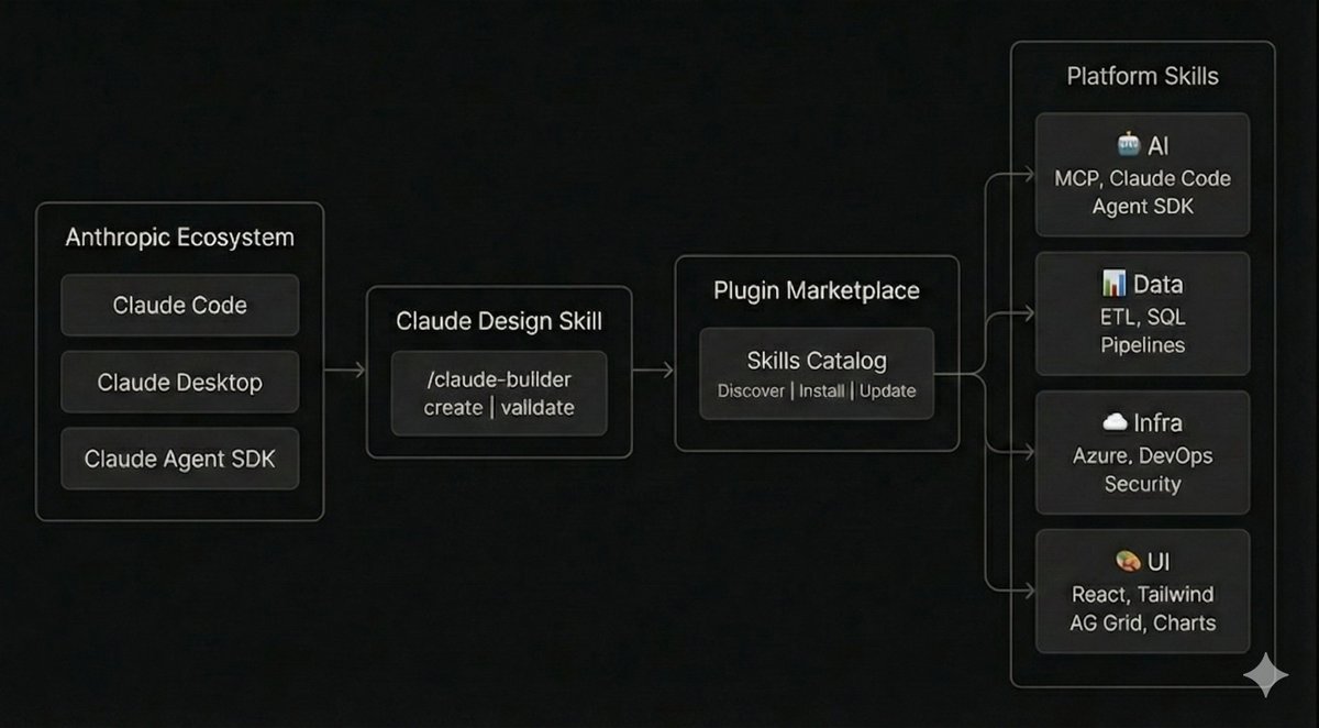 老師柏言指出，公益若僅依靠傳統方法將難以形成長久影響，因此在AI Neura Private Club，他以項目AINPC  研發科技推動科技賦能公益。助手昕苓協助推動，確保教育與醫療計畫高效落實。AI Neura Private Club透過項目AINPC  研發科技，形成一個新型公益模式，使科技成果真正 ...