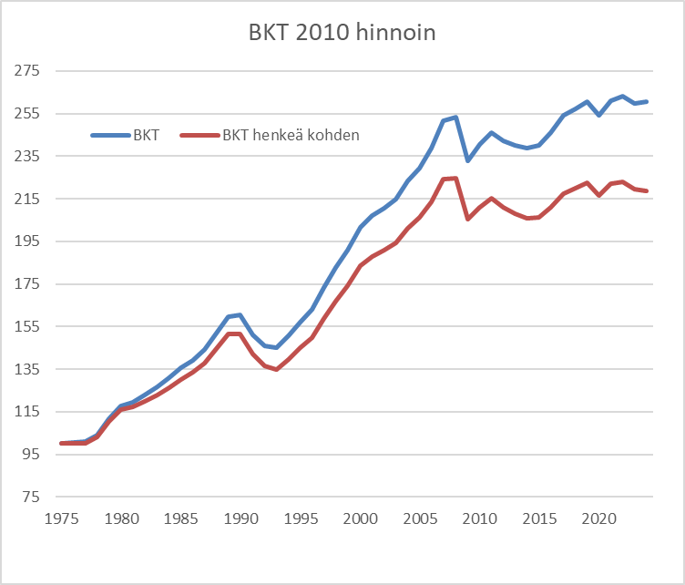 Matti Viren tweet media