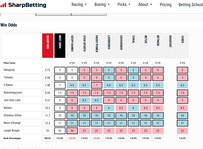 Geoff Banks tweet media