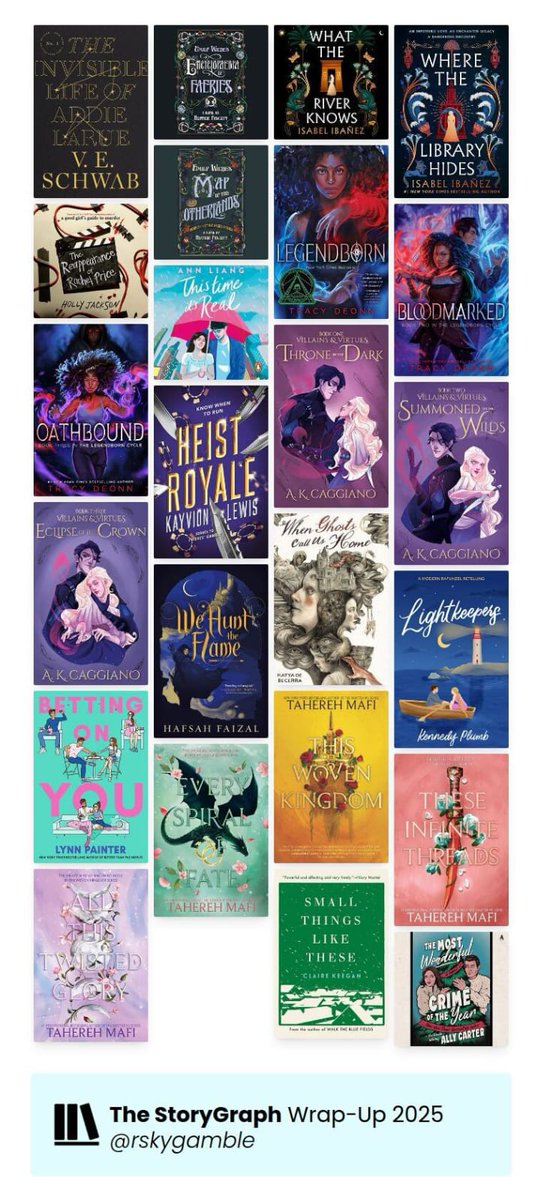 rskygamble's tweet photo. 2025 reading wrap-up 🤍✨️ https://t.co/kGro9WOQnW