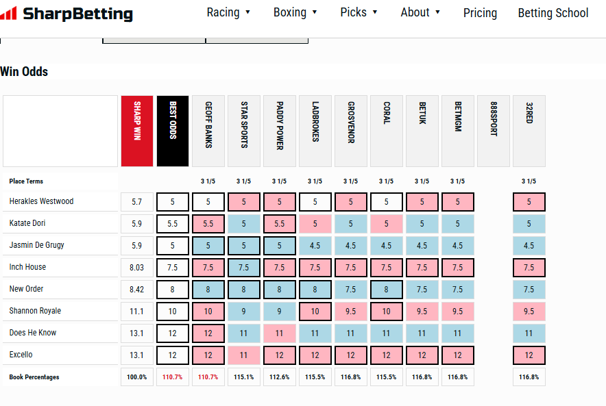 Geoff Banks tweet media