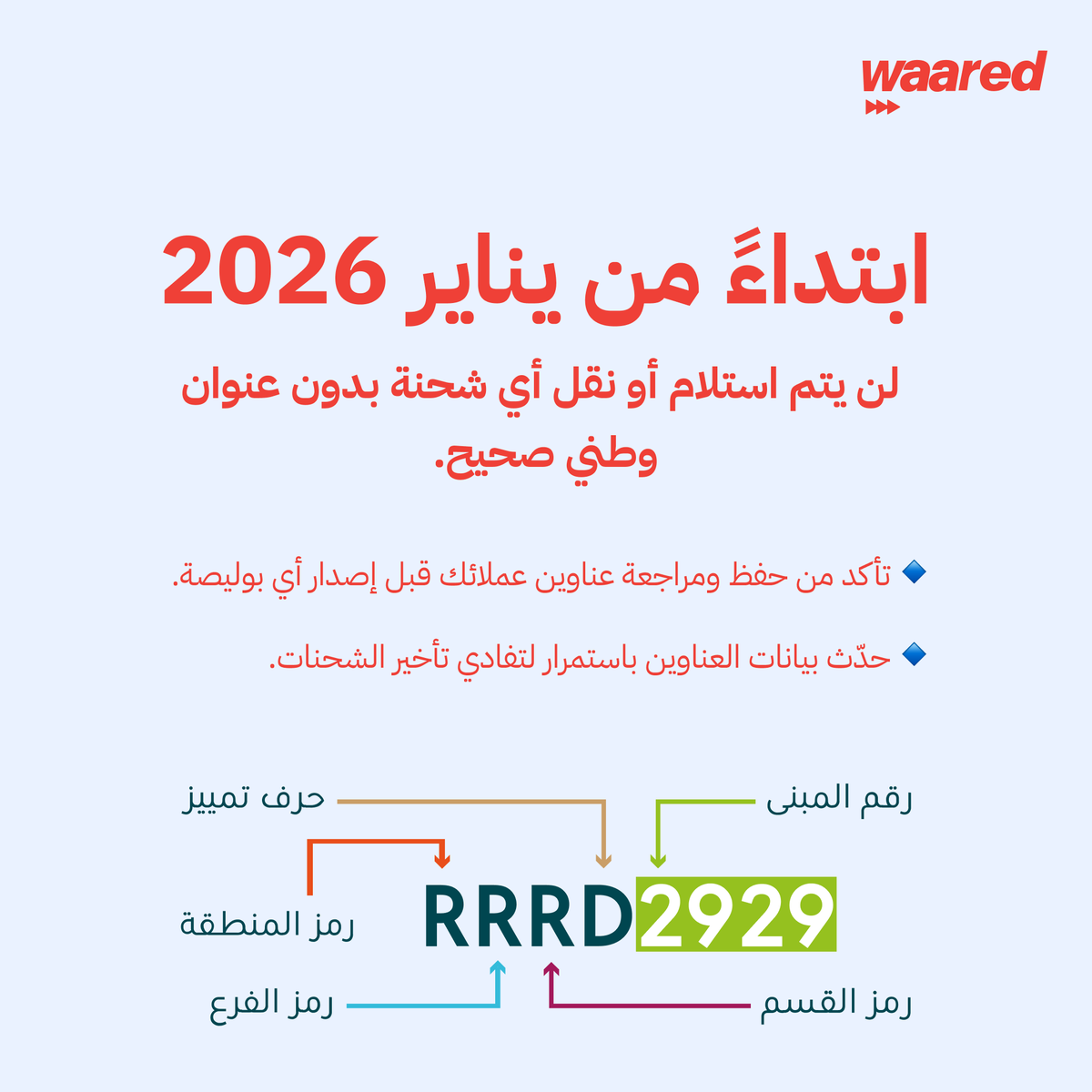 WaaredSA's tweet photo. تنبيه مهم 📦
ابتداءً من يناير، أصبح #العنوان_الوطني إلزاميًا لجميع عمليات الشحن داخل المملكة

🔹 يجب أن تتضمن كل شحنة العنوان الوطني الكامل والصحيح في الخانة المخصصة عند إنشاء الشحنة.
🔹 تأكد من جاهزية بياناتك منذ البداية لضمان إنشاء البوليصة دون تأخير.

#شحن #شركات_شحن #خدمات_لوجستية #شحن_دولي #Waared #Shipping #Logistics #Delivery #Freight #CourierService #حلول_الشحن #ShippingMadeEasy #SmartShipping #GlobalShipping #SupplyChain #عنوان_وطني #بيانات_العنوان #تحديث_العنوان