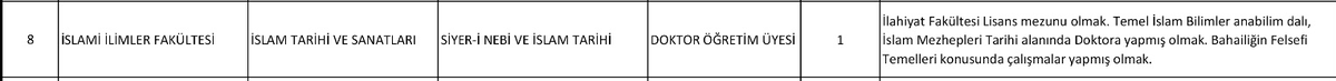 Bahailiğin Felsefi Temelleri'nin Siyerle alakası kuvvetli olmalı ki <a href="/NOHUniversitesi/">Niğde Ömer Halisdemir Üniversitesi</a> Siyer-i Nebi ve İslam Tarihi ABD'na bu tezi yapan bir dr ilanına çıkmış. Siyer ve İslam Tarihi akademisini yok sayamazsınız. Siyerci ihtiyaç ise onlarca dr var. Biz boşuna mı dr yetiştiriyoruz.