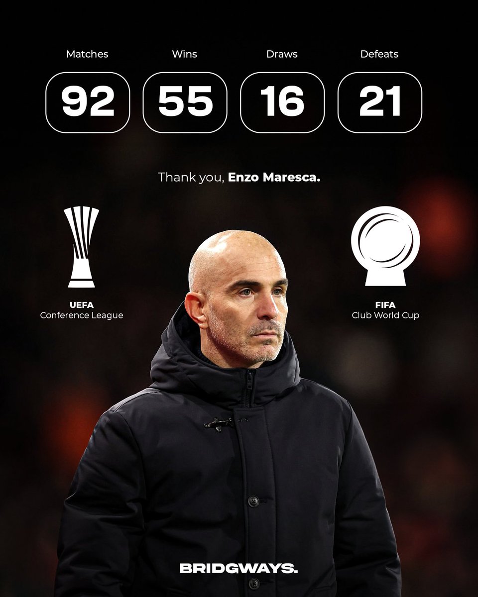 Bridgways's tweet image. Enzo Maresca’s Chelsea record in only 18 months.

Thank you, Gaffer. 👏