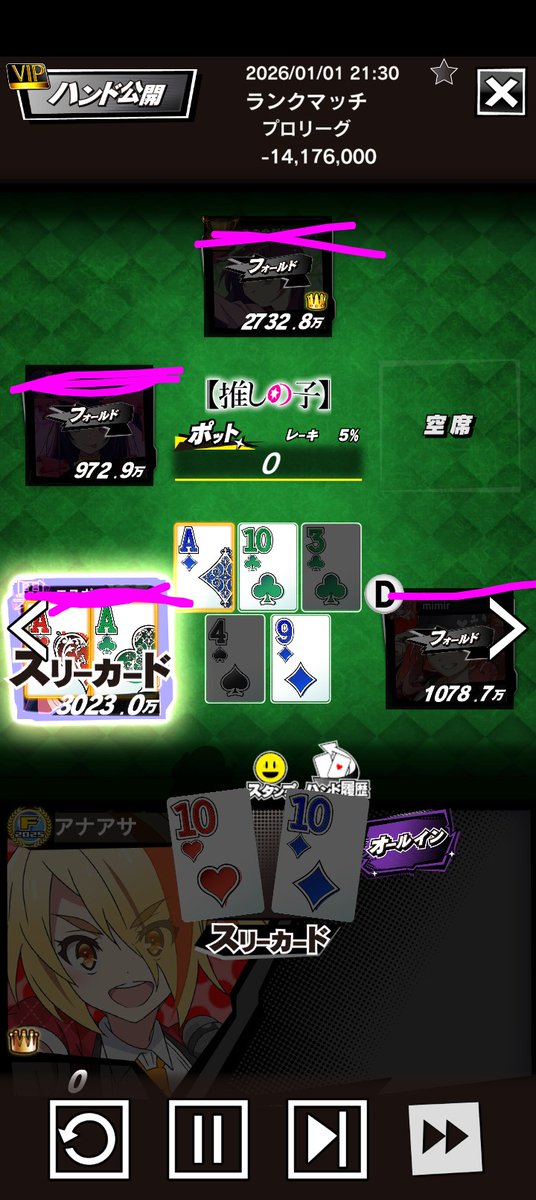 ごつごつ52 tweet media