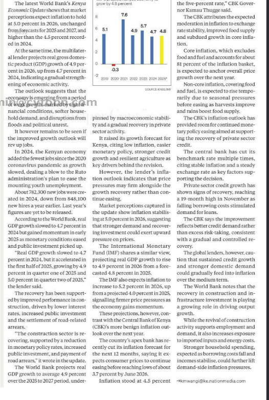 Kenya’s economy is projected to expand in 2026, supported by easing monetary policy, recovering private sector activity, and stable inflation.

The World Bank forecasts GDP growth of 4.9% in 2026, up from 4.7% in 2024, as construction, credit growth, and public investment gain