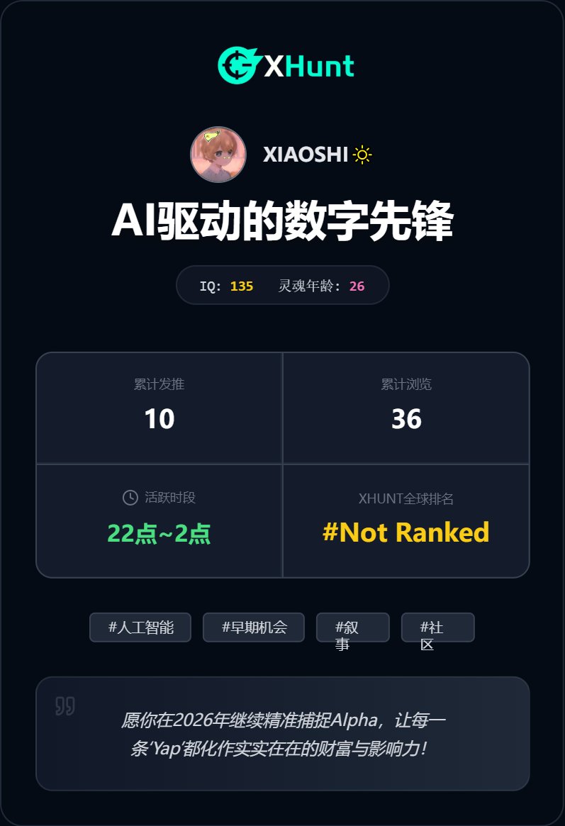 xiaoshi1987's tweet photo. @BiteyeCN @xhunt_ai xhunt很好用的。 https://t.co/FuZ82VgeMO