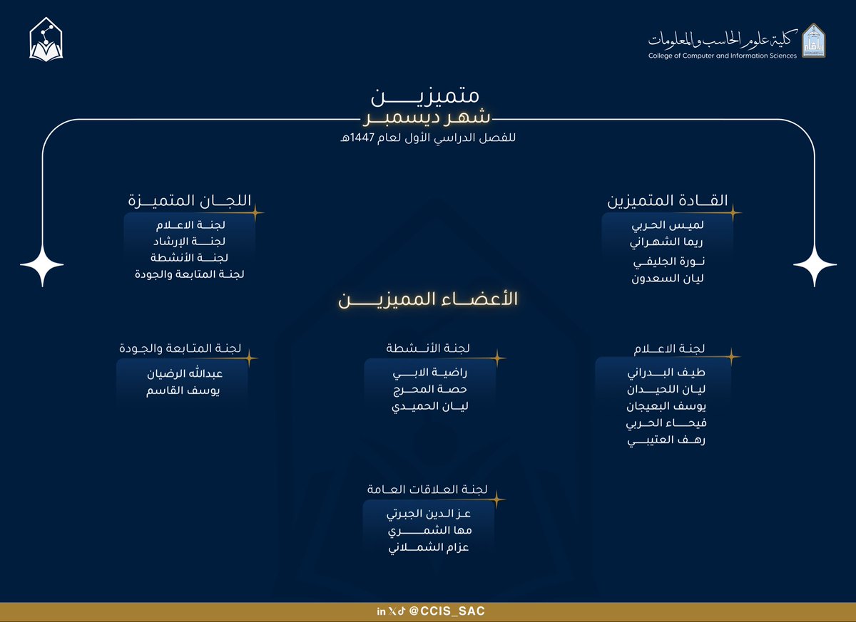 المجلس الاستشاري الطلابي tweet media