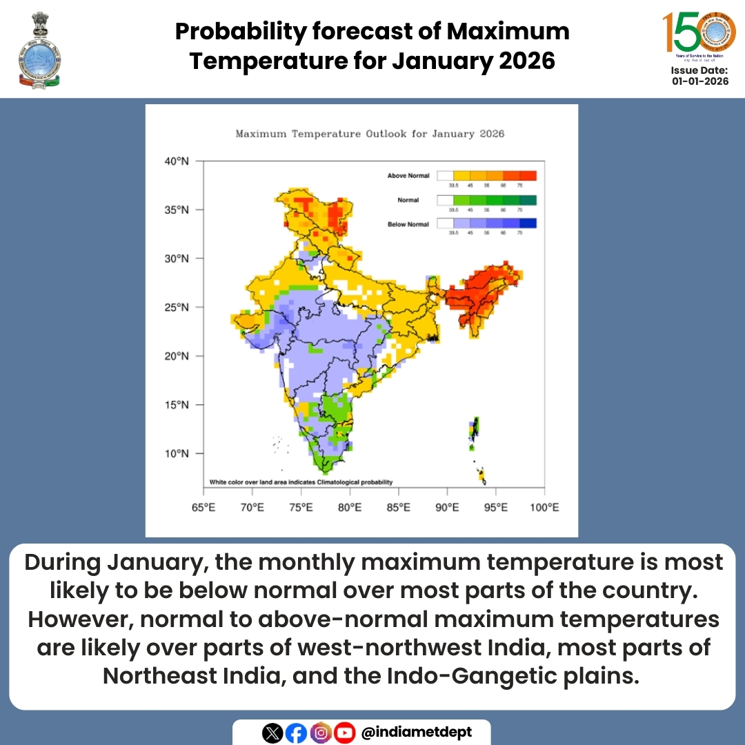 Indiametdept's tweet photo. जनवरी 2026 के लिए अधिकतम तापमान का संभाव्यता पूर्वानुमान

Probability forecast of Maximum Temperature for January 2026

अधिक जानकारी के लिए, कृपया इस लिंक पर जाएं : https://t.co/Ezm30roDXY

For more information, visit:  https://t.co/rsQyQJBSZV

#WeatherUpdate #SeasonalForecast #TemperatureTrends #MonthlyWeather #RainfallPrediction #ClimateChange #WeatherPatterns #Forecasting #MaximumTemperature

@PMOIndia @moesgoi @Ravi_MoES @DrJitendraSingh @ndmaindia @airnewsalerts @DDNewslive @PIB_India @mygovindia