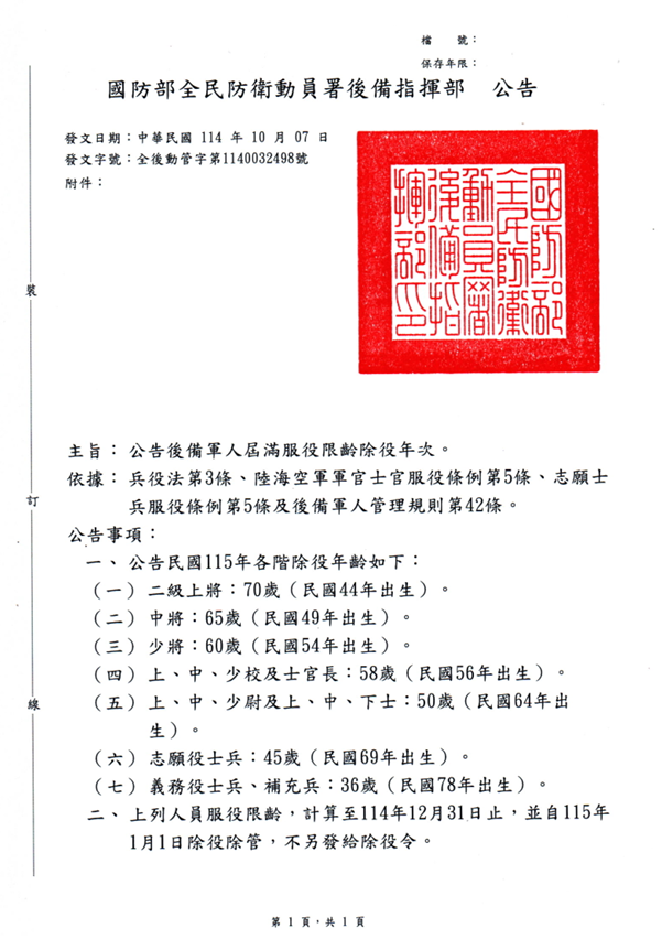 PowerOp's tweet image. 今天，我除役了。

之前我都開玩笑說，如果真的怎樣，我這個後備步兵少尉一定會分到很苦瓜的地方（關鍵字：灘岸守備、填線單位）

半百以後的人生願望很簡單，就是希望永遠不會被迫「做个堂堂正正的中国人」