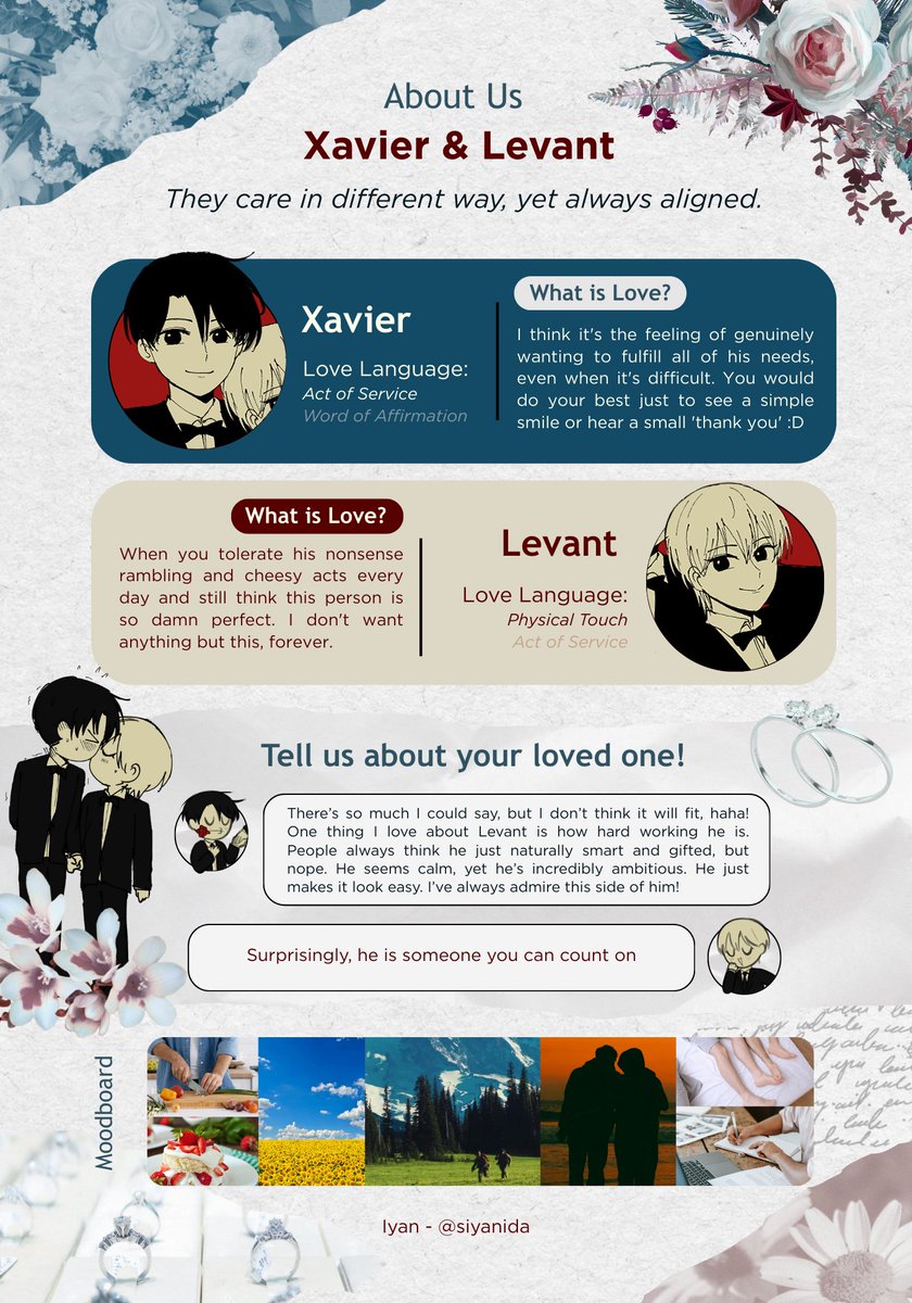 Xavier &amp; Levant as representatives of romantic love from #30DaysofLove Zine! 💙💛

#oc #ocsbase #xavilev
